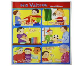Poster Valores Ingles/Espanol