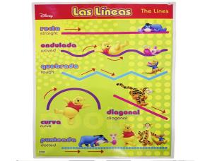 Poster Lineas Pooh Ingles/Espanol