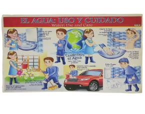 Poster Agua Uso/Cuid.ingles/Espanol