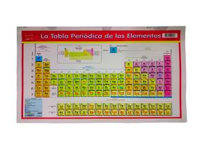 Miniposter Tabla Periodica Ingles/Espanol