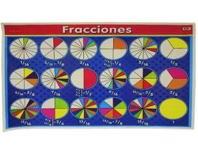 Poster Fracciones Ingles/Espanol