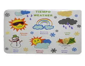 Pk.fomi Didactico Clima